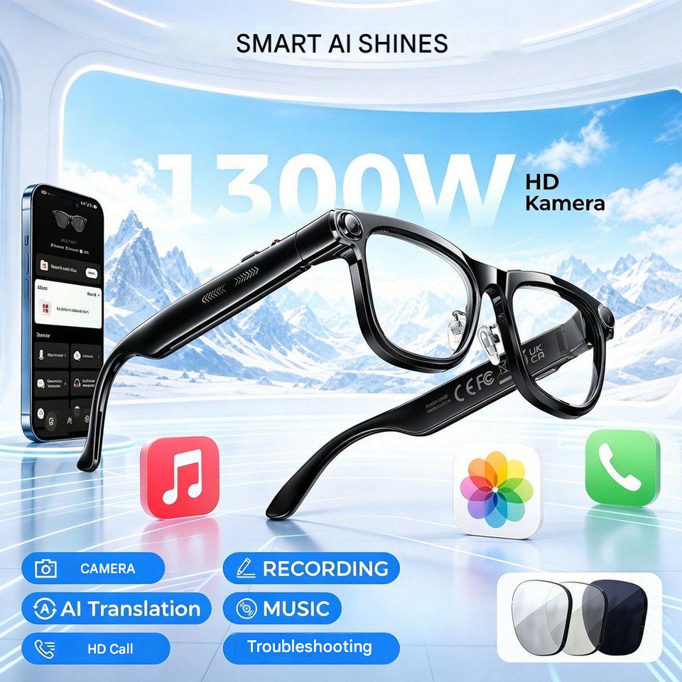 نظارات ذكية بتقنية الذكاء الاص - مراجعة Photography Lighting Devices وسعره