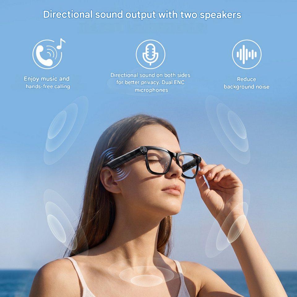 نظارات ذكية بتقنية الذكاء الاص - مراجعة Photography Lighting Devices وسعره