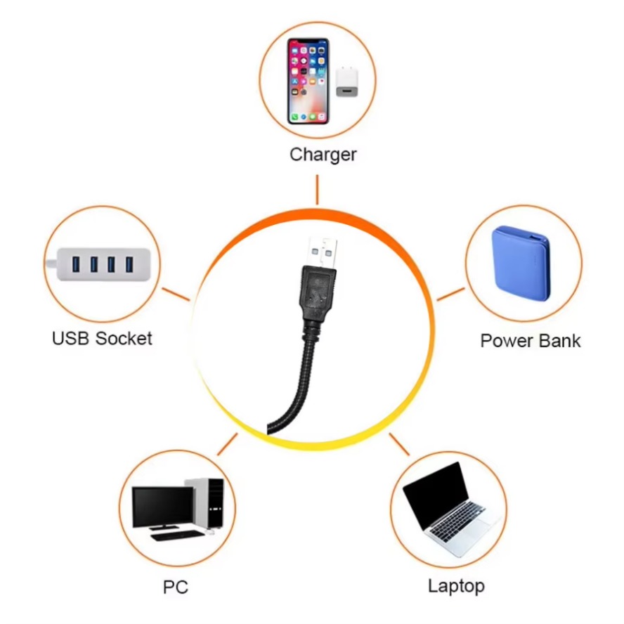 مصباح غروب الشمس بمنفذ USB ملو - مراجعة Photography Lighting Mood وسعره