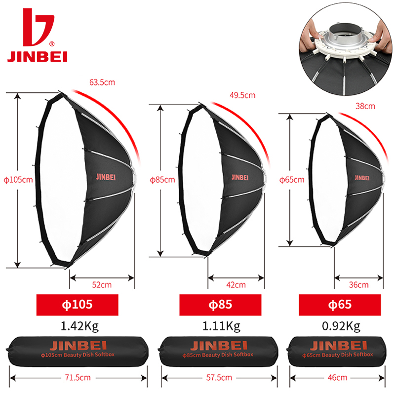 طقم إضاءة استوديو التصوير JINB - مراجعة Photography Lighting For Studio وسعره