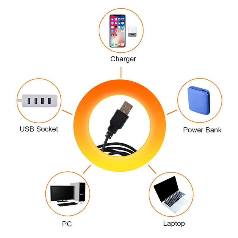 Led USB غروب الشمس مصباح العار - مراجعة Photography Lighting Mood وسعره