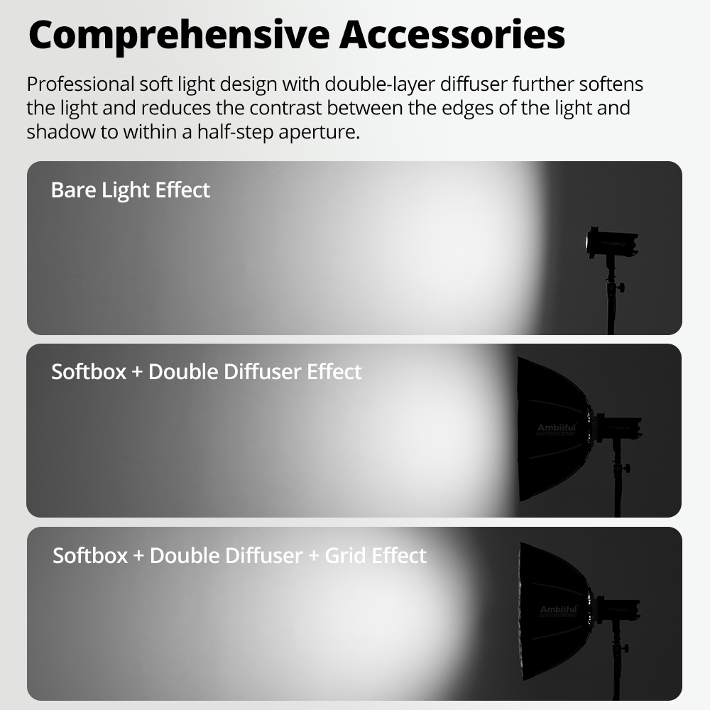 صندوق إضاءة مربع AMBITFUL Q7-I - مراجعة Photography Studio Lighting Set Up وسعره